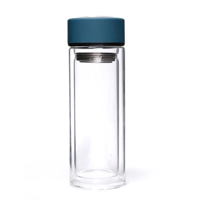 High quality doublewall glass bottle for gift