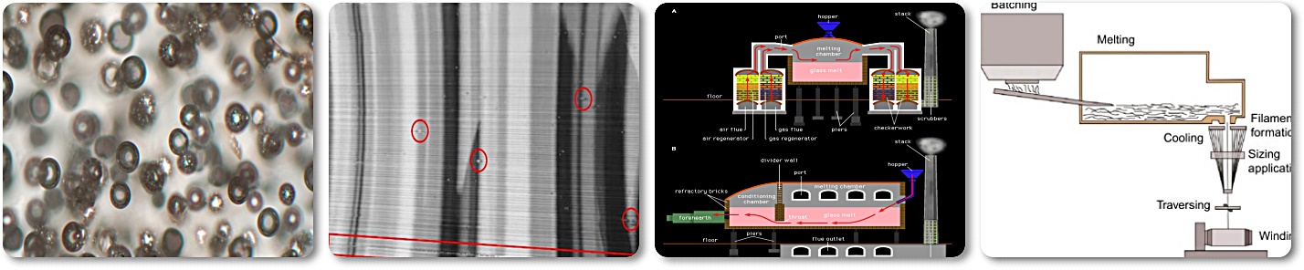 Flint Glass bottle Melt-Related Defects