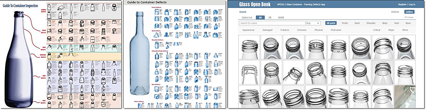 glass bottle defect classification chart including bubbles, wrinkles, inclusions, cracks and surface roughness