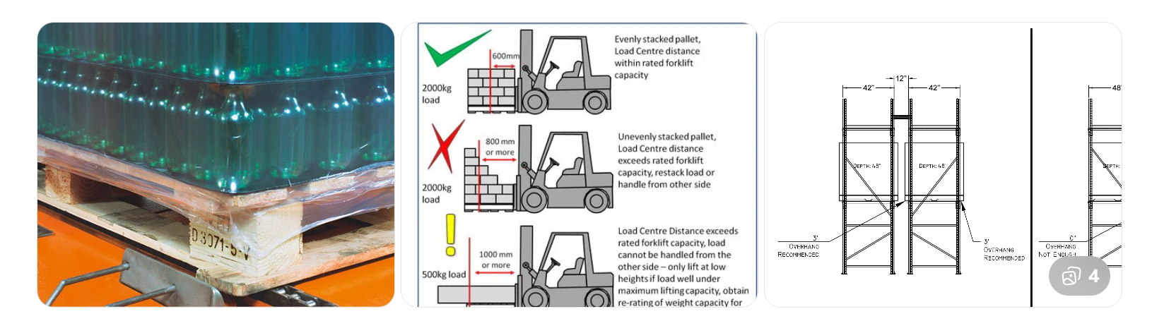 glass bottle pallet stacking stability diagram showing load distribution and center of gravity